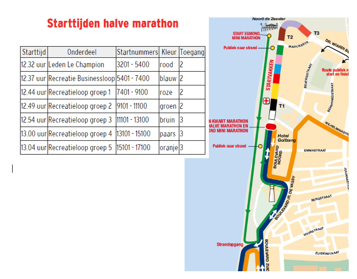 Halve marathon Egmond 2017